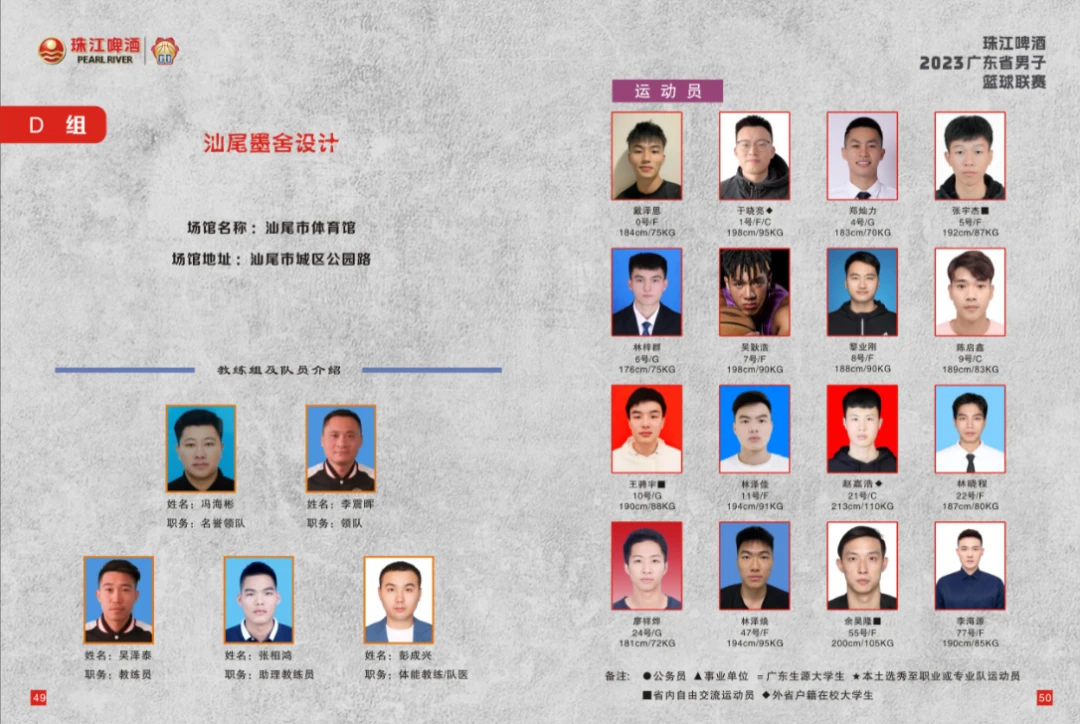 如何借助云计算技术提高篮球运动员的表现_2